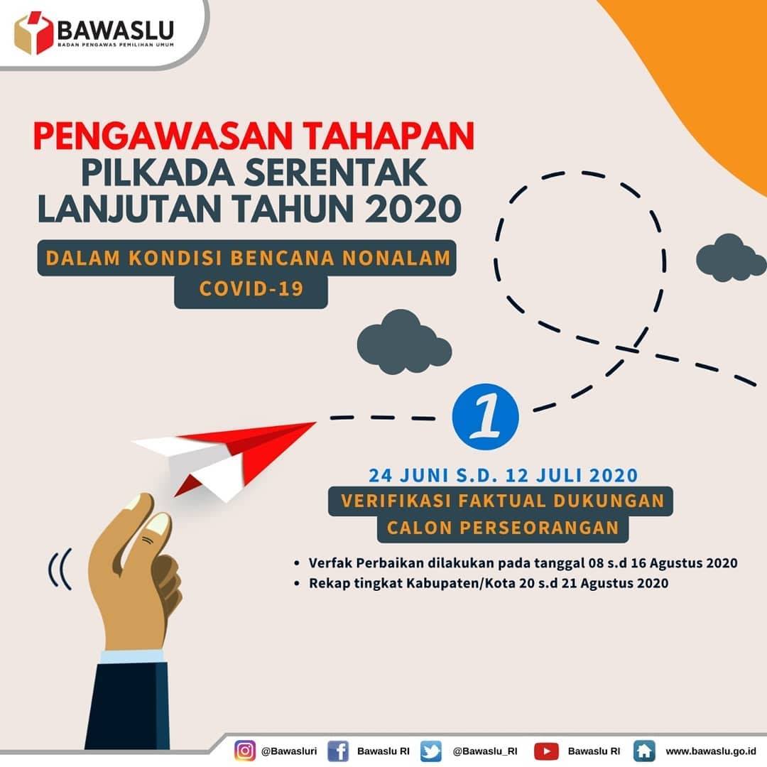 Begini Alur Jadwal Pengawasan Tahapan Pilkada 2020