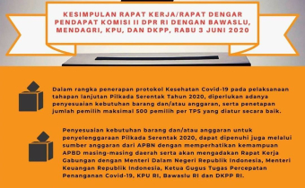 Jumlah Pemilih Per TPS Dibatasi 500 Orang