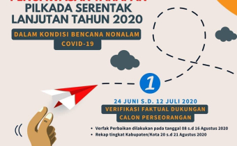 Begini Alur Jadwal Pengawasan Tahapan Pilkada 2020