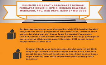 Sesuai Perpu, Pilkada 2020 Tetap Digelar 9 Desember